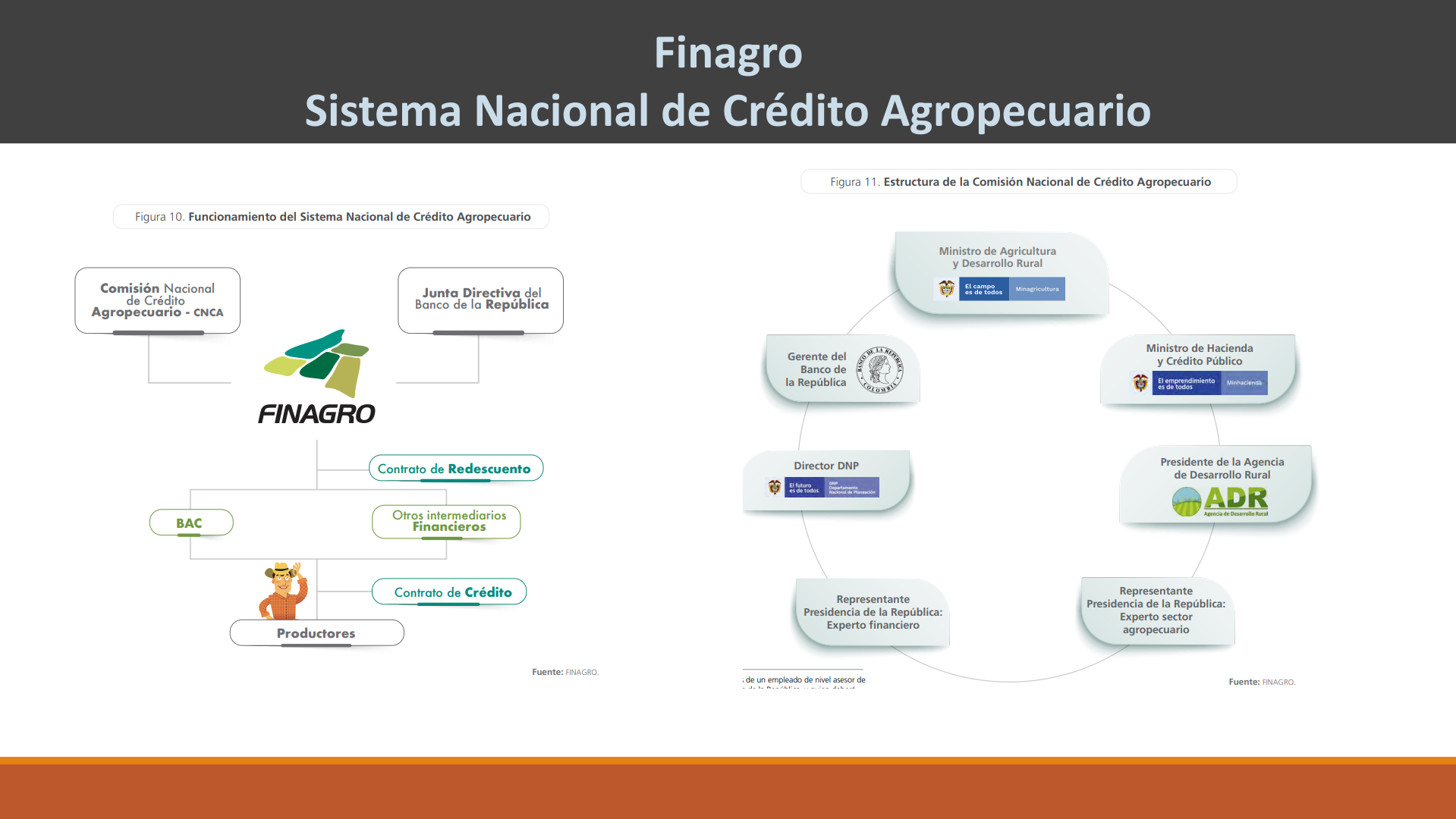 Slide30